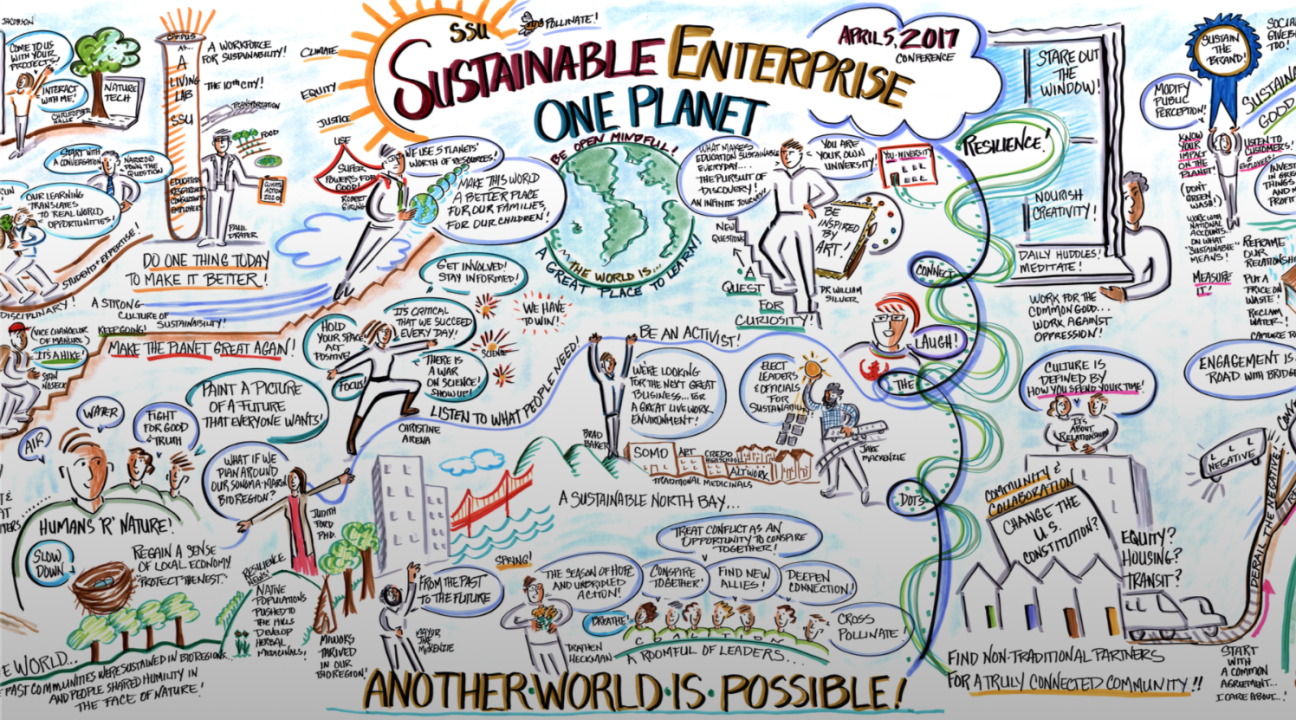 Cartoon artwork created at Sustainable Enterprise Conference