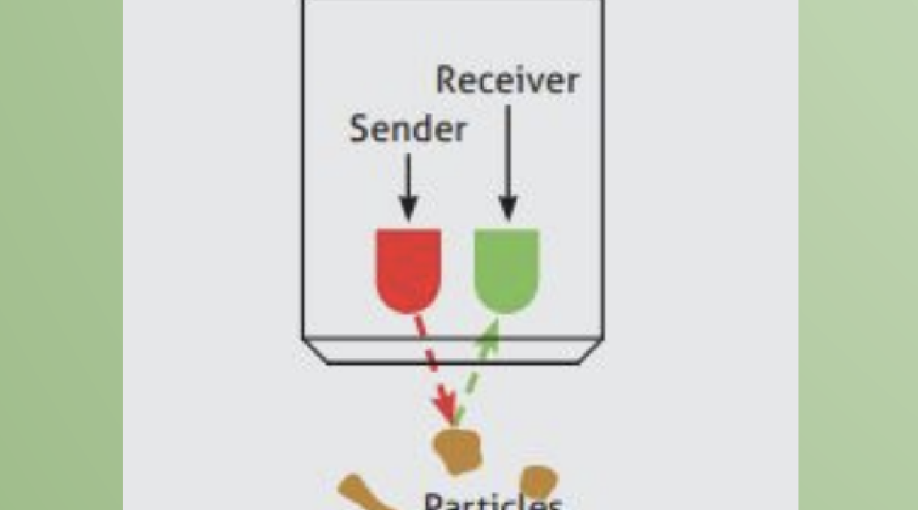diagram showing how the sensor takes measurements