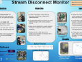 poster presentation reading "stream disconnect monitor"
