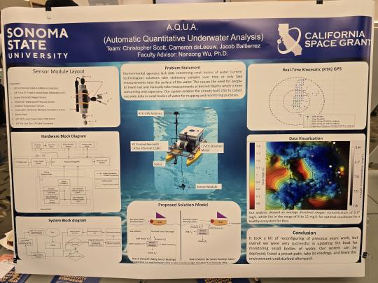 A.Q.U.A (Automatic Quantitive Underwater Analysis)