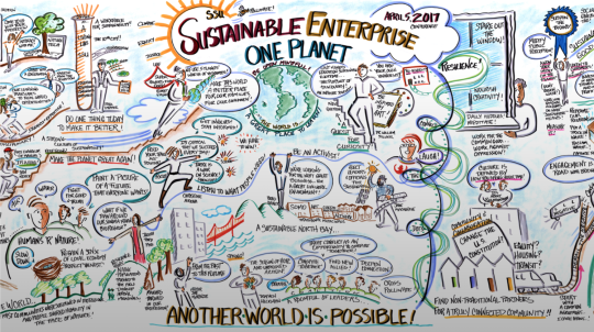 Cartoon artwork created at Sustainable Enterprise Conference