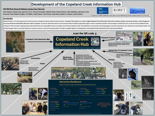 Copeland Creek Hub Poster Spring 2026